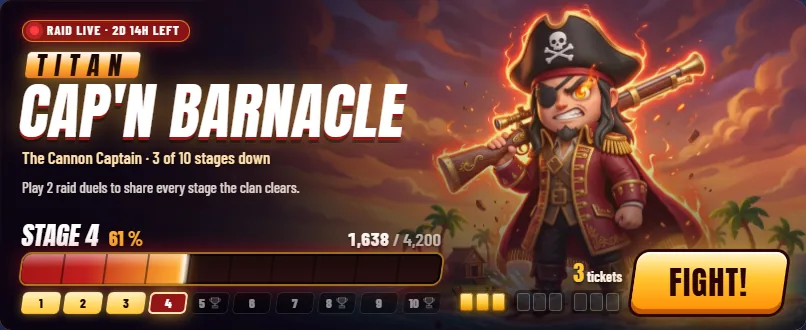 Screenshot: the Raid tab with the Titan Cap'n Barnacle, the clan's bar at stage 4 and 61 percent, ten stage markers, three tickets and the Fight button.
