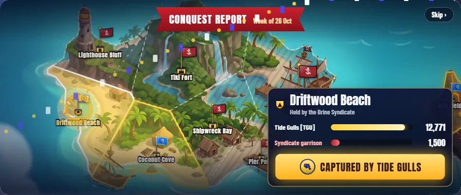 Screenshot: the Conquest report of the week on the Sunny Shores island: the card of Driftwood Beach, an attacking clan's 12,771 points against the Syndicate garrison of 1,500, and the stamp Captured by, with confetti.
